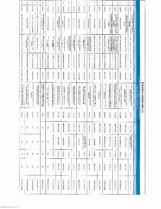 Icon of LISTA DE COMPRAS REALIZADAS Y APROBADAS-NOVIEMBRE 2020