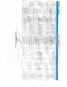 Icon of LISTA DE COMPRAS REALIZADAS Y APROBADAS-DICIEMBRE 2020