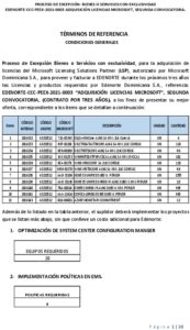 Icon of PROCESO DE EXCEPCIÓN- BIENES O SERVICIOS CON EXCLUSIVIDAD  
                           EDENORTE-CCC-PEEX-2021-0003 ADQUISICIÓN LICENCIAS MICROSOFT, SEGUNDA CONVOCATORIA.