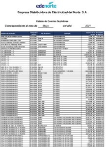 Icon of Empresa Distribuidora de Eléctricidad del Norte. S.A.
                                                                                                       Estado de Cuentas Suplidores