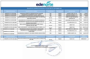 Icon of RELACION DE COMPRAS ADJUDICADA A LAS MIPYMES EN SEPTIEMBRE 2021