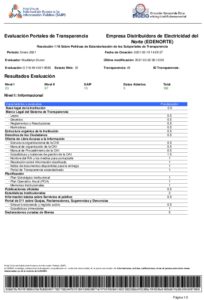 Icon of Evaluación Portales de Transparencia                              Empresa Distribuidora de Electricidad del