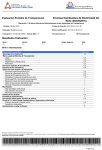 Icon of Evaluación Portales de Transparencia                              Empresa Distribuidora de Electricidad del