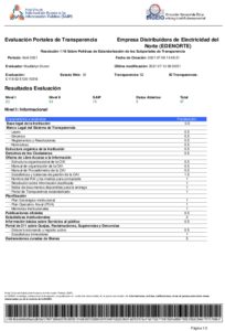 Icon of Evaluación Portales de Transparencia                              Empresa Distribuidora de Electricidad del
