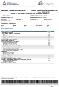 Icon of Evaluación Portales de Transparencia                              Empresa Distribuidora de Electricidad del
