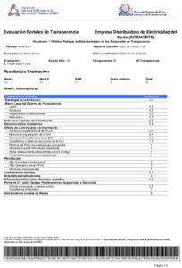 Icon of Evaluación Portales de Transparencia                              Empresa Distribuidora de Electricidad del