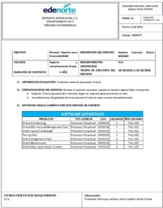 Icon of Empresa Distribuidora de Electricidad del Norte                                                     DESCRIPCIÓN DEL SERVICIO: