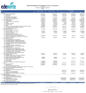 Icon of EMPRESA DISTRIBUIDORA DE ELECTRICIDAD DEL NORTE, S.A. (EDENORTE)