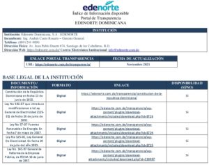 Icon of Índice De Documentos Noviembre 2021