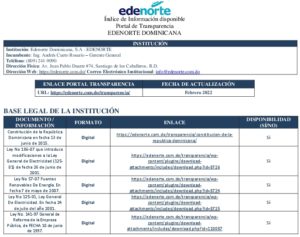 Icon of Índice De Documentos Febrero 2022