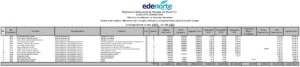Icon of Empresa Distribuidora de Energía del Norte S.A.
