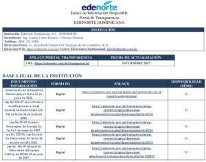 Icon of Índice De Documentos Noviembre 2022