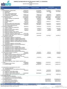 Icon of EMPRESA DISTRIBUIDORA DE ELECTRICIDAD DEL NORTE, S.A. (EDENORTE)