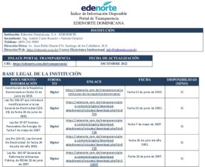 Icon of Índice De Documentos Diciembre 2022