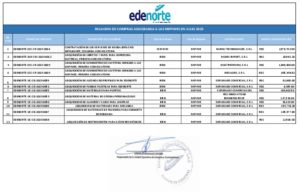 Icon of RELACION DE COMPRAS ADJUDICADA A LAS MIPYMES EN JULIO 2023