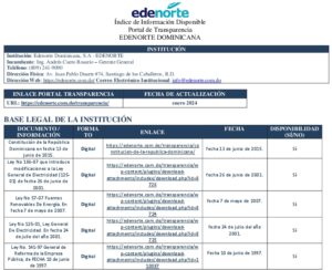 Icon of Índice De Documentos Enero 2024