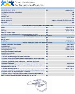 Icon of DATOS DE CABECERA PACC