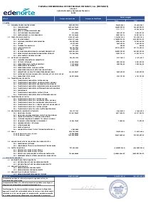 Icon of EMPRESA DISTRIBUIDORA DE ELECTRICIDAD DEL NORTE, S.A. (EDENORTE)