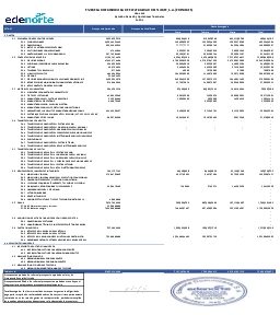 Icon of EMPRESA DISTRIBUIDORA DE ELECTRICIDAD DEL NORTE, S.A. (EDENORTE)