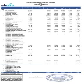 Icon of EMPRESA DISTRIBUIDORA DE ELECTRICIDAD DEL NORTE, S.A. (EDENORTE)