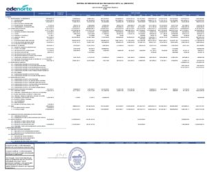 Icon of EMPRESA DISTRIBUIDORA DE ELECTRICIDAD DEL NORTE, S.A. (EDENORTE)