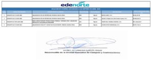Icon of RELACION DE COMPRAS ADJUDICADA A LAS MIPYMES EN ABRIL  2025