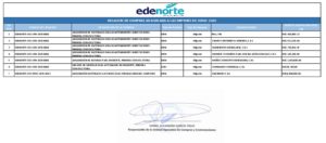 Icon of RELACION DE COMPRAS ADJUDICADA A LAS MIPYMES EN JUNIO  2025