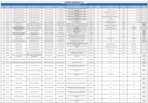 Icon of EDENORTE DOMINICANA, S.A.