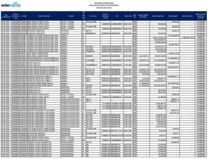 Icon of EDENORTE DOMINICANA