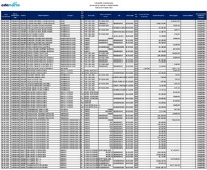 Icon of EDENORTE DOMINICANA