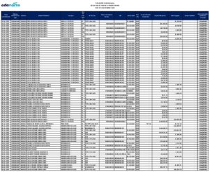 Icon of EDENORTE DOMINICANA