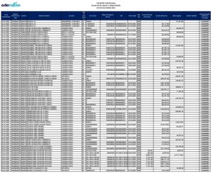 Icon of EDENORTE DOMINICANA