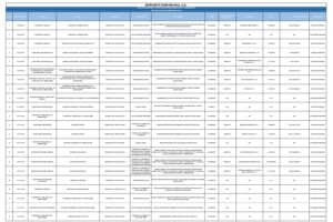 Icon of LISTA DE COMPRAS REALIZADAS Y APROBADAS