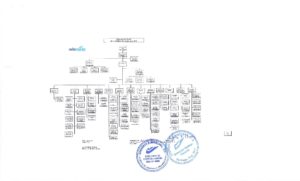 Icon of 1 Estructura Macro Enero 2026