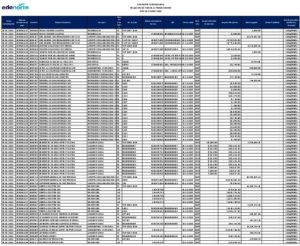 Icon of EDENORTE DOMINICANA