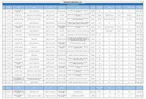 Icon of LISTA DE COMPRAS REALIZADAS Y APROBADAS EN ENERO 2026