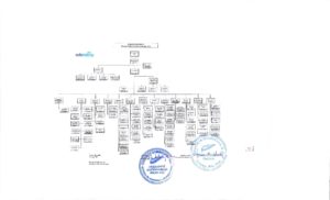 Icon of 2 Estructura Macro Febrero 2026