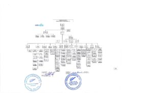 Icon of 3 Estructura Macro Marzo 2026