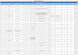 Icon of LISTA DE COMPRAS REALIZADAS Y APROBADAS EN MARZO