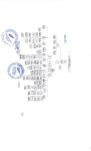 Icon of 5 Estructura Macro Mayo 2026