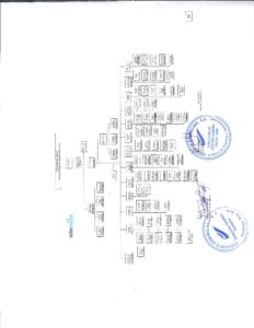Icon of 5 Estructura Macro Mayo 2026