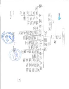 Icon of 6 Estructura Macro Junio 2026