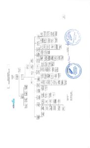 Icon of Estructura Macro Agosto 2026
