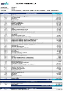 Icon of EDENORTE DOMINICANA S,A.
                                       Presupuesto:                                             Año 2017