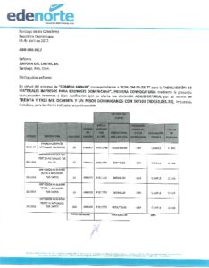 Icon of CARTA ADJ  EDITORA DEL CARIBE EDN-CM-02-2017