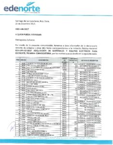 Icon of CARTA DE DESIERTO EDN-LPN-12-2017
