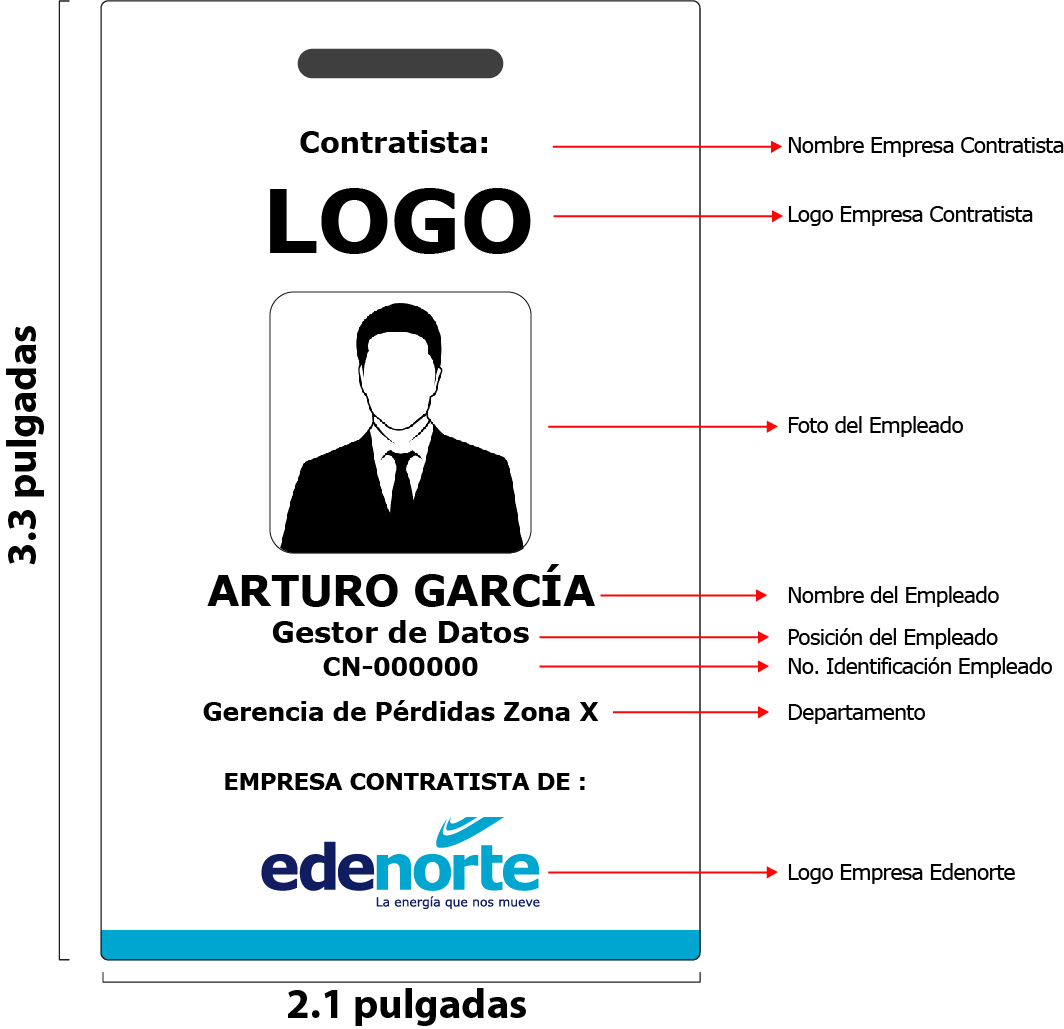 Icon of Carnet Contratistas Edenorte 2017