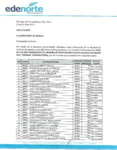 Icon of CARTA DE DESIERTO EDN-LPN-03-2017