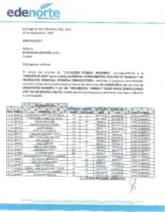 Icon of CARTA ADJUDICACION SUPLIDORA LEOPEÑA, EDN-LPN-02-2017