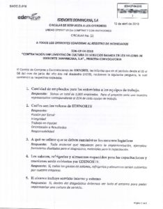Icon of CIRCULAR DE RESPUESTA EDN-CP-04-2018